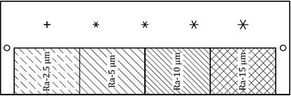Pelat Uji PT Untuk Baja Standar Internasional ISO9934-2 EN ISO 3452-3 Tipe II Blok Uji Referensi Penetrasi