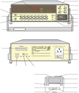 HUATEC TG-100E Coulometric Thickness Tester Metal Coating Thickness Gauge Electrolytic Thickness Gauge Printer terintegrasi
